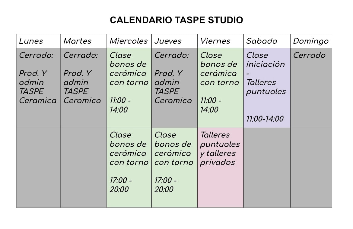Talleres puntuales temáticos