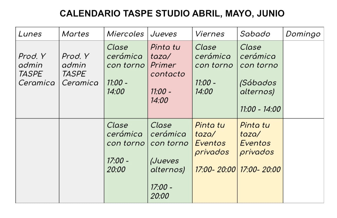 Fiestas privadas