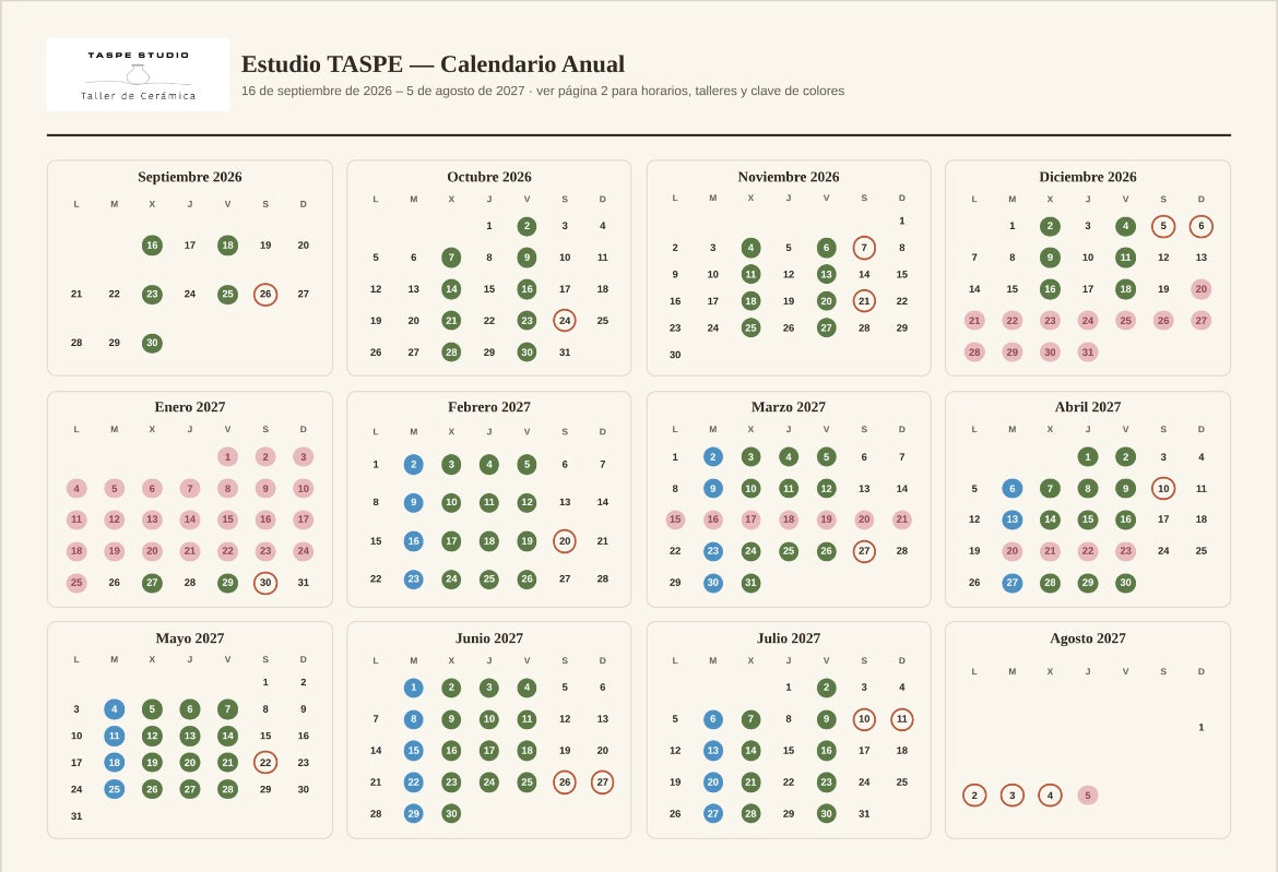 Talleres especializados (un día)